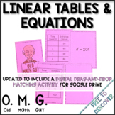 Linear Tables and Equations Card Game