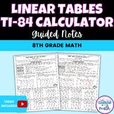 Slope-Intercept Form Tables on the Calculator Guided Notes Lesson