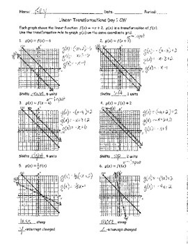 Preview of Linear Transformations Day 1 Classwork ANSWER KEY