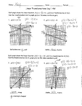 Preview of Linear Transformations Day 1 Homework ANSWER KEY