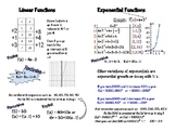 Linear and Exponential Functions