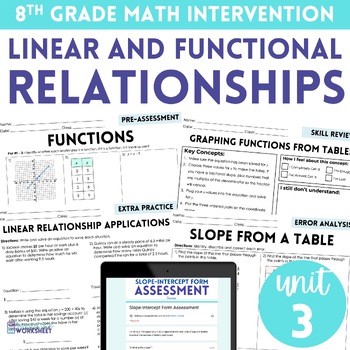 Preview of Linear and Functional Relationships 8th Grade Math Intervention Unit