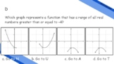 Linear and Quadratic Functions Domain and Range Gallery Walk