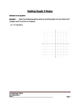 Preview of Linear equations: graphical and algebraic solutions, equivalent expressions