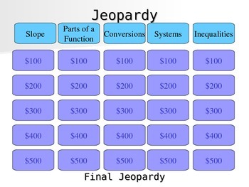 Preview of Linear functions, systems and inequalities Jeopardy