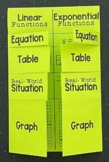 Linear vs Exponential Functions Editable Foldable Notes fo
