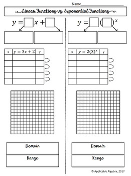 Linear vs. Exponential Functions - Graphic Organizer - Freebie! | TpT