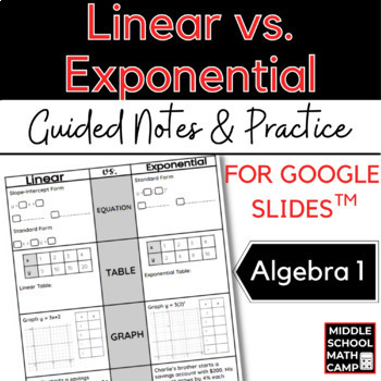 Preview of Linear vs. Exponential Functions Notes and Practice