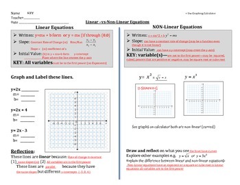 Preview of Linear-vs-Non-Linear Equations