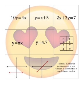 Preview of Linear vs. Non-Linear Function game (Valentine's/Heart-eyed emoji theme)