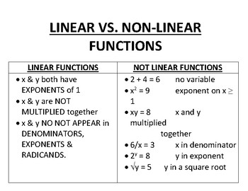 Preview of Linear vs. Non Linear Functions