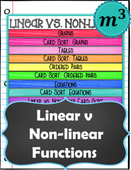 Preview of Linear vs Non-Linear Functions DIGITAL notes & 2 Quizzes (GOOGLE)