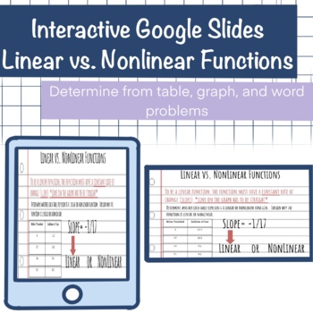 Preview of Linear vs. Nonlinear | Interactive Google Slides | Guided Notes