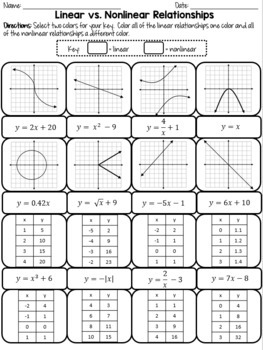 nonlinear equations worksheet