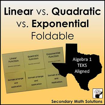 Preview of Linear vs. Quadratic vs. Exponential Functions Foldable