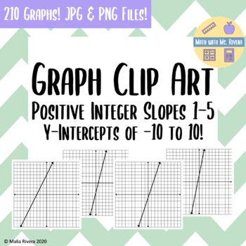 Preview of Linera Graph Clip Art: Positive Integer Slopes 1-5