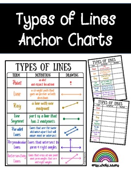 Preview of Types of Lines Anchor Chart