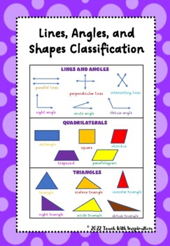 Lines, Angles, and Shapes Anchor Chart by Teach with Inspiration