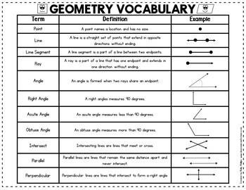 Line Segments, Rays, and Lines Activity: 4th Grade Geometry 4.G.A.1