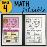 Math Doodle - Lines, Points and Rays Oh My! ~ INB Foldable