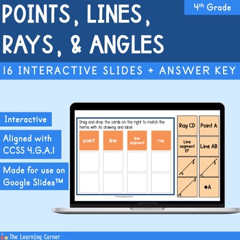 Points, Lines, Line Segments, Rays, and Angles 4th Grade Digital Resource