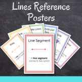 Lines Reference Posters