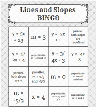 Preview of Lines & Slopes BINGO (Includes parallel and perpendicular)