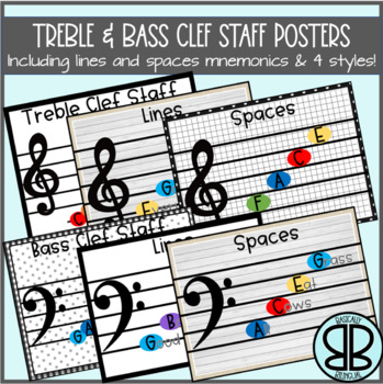 treble and bass clef staff