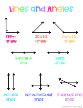 Angles Flashcards