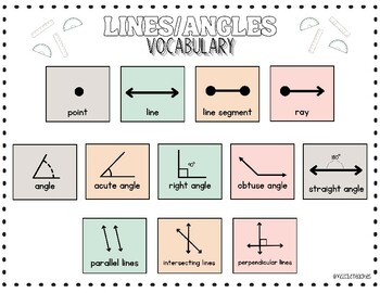 Preview of Lines and Angles Vocabulary Reference Sheet