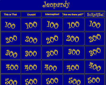 Preview of Lines and Slope Jeopardy Review Game