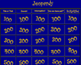 Lines and Slope Jeopardy Review Game
