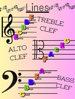 Preview of Lines of Clefs