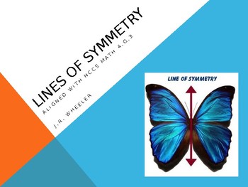 Preview of Lines of Symmetry, Interactive PowerPoint - 4.G.3