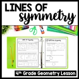 Lines of Symmetry, 4th Grade Geometry 8-Page Practice Pack