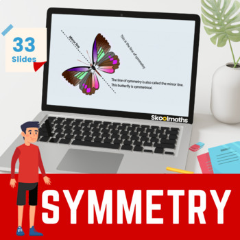 Preview of Lines of Symmetry Interactive Lesson for 4th Grade
