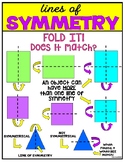 Lines of Symmetry Anchor Chart