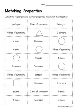 Lines of Symmetry - Regular Polygons by Operation Maths | TpT