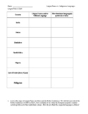 Lingua Franca and Indigenous Languages Worksheet