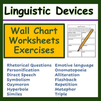 Preview of Linguistic / poetic devices worksheets, wall chart, exercises.