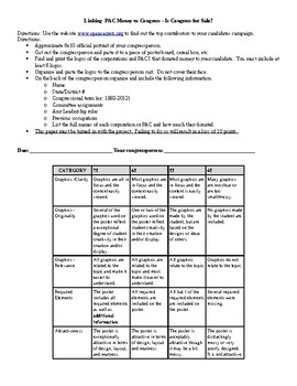 Preview of Link Pack Money to Congress Project - Using the Open Secrets Website