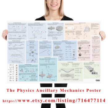 Preview of Link to Physics Ancillary Mechanics Poster