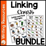 Linking Charts for the Classroom Alphabet and Phonics Char
