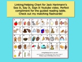 Linking/Helping Chart to use with Jack Hartmann's SEE IT, 