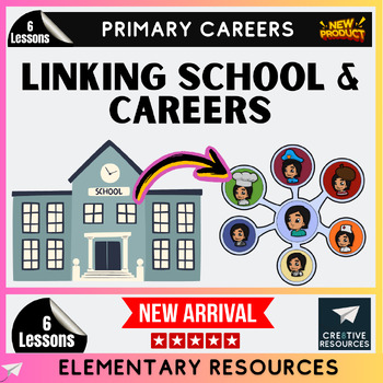 Preview of Linking School & Careers - Elementary Careers Unit