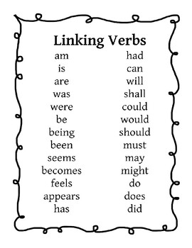 Preview of Linking Verb Poster