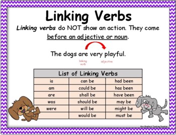 linking verbs chart
