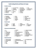 Linking Words and Phrases for Essays