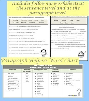 Linking Words Chart