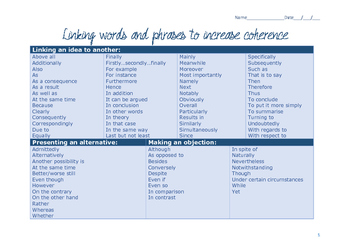 Preview of Linking words and phrases to increase coherence